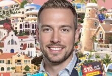 Nathan Blecharczyk Net Worth: Insights into the Airbnb Co-Founder’s Financial Success