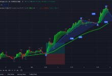 How to Use Screenshot Journaling from MT5 for Better Trade Reflection